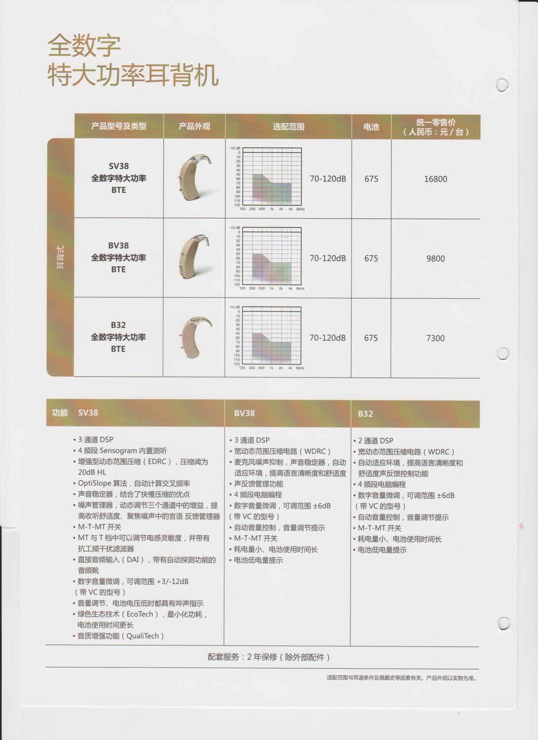 唯听-全数字特大功率耳背机助听器