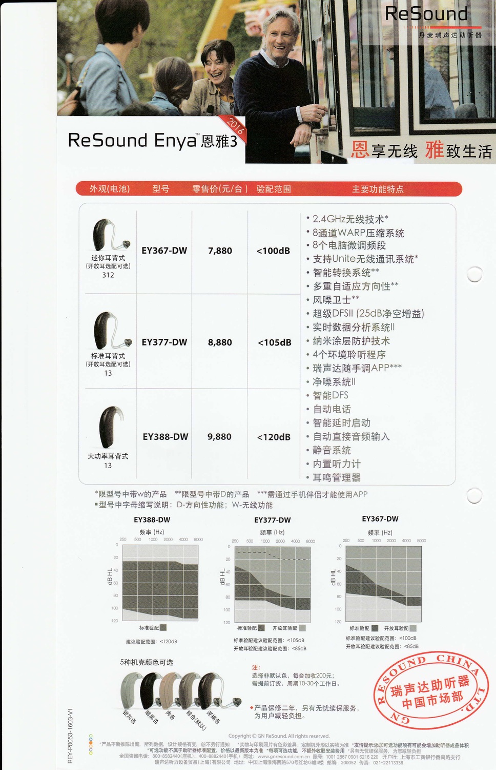 丹麦瑞声达助听器报价图片